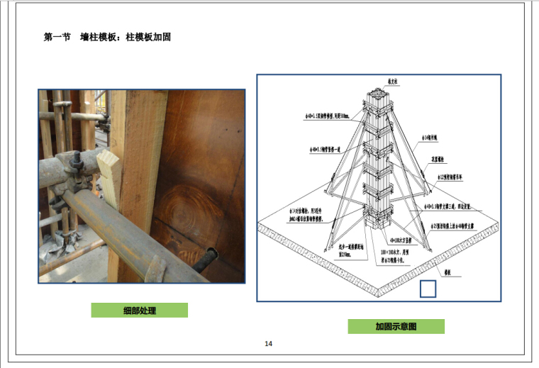 中建工程质量标准化图集（含模板、钢筋、混凝土等工程，附图多）-3.jpg