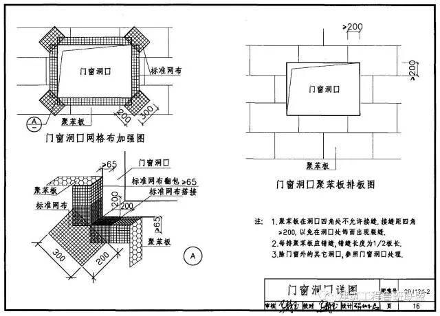 来工地现场看看外墙保温板是如何施工的_12