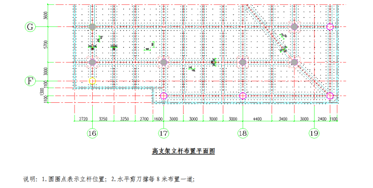 [重庆]新闻传媒中心一期工程塔楼31-33F信息发布大厅高支模安全专项施工方案（附CAD图及计算书）-高支架立杆布置平面图