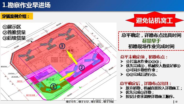 碧桂园广西区域工期穿插亮点详解_4