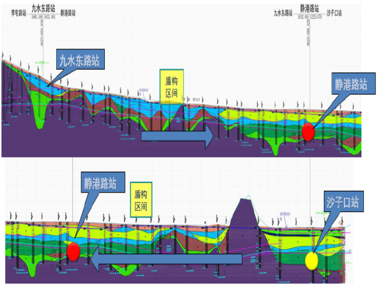 青岛地铁初步设计汇报资料下载-青岛地铁静港路站初步设计汇报PPT