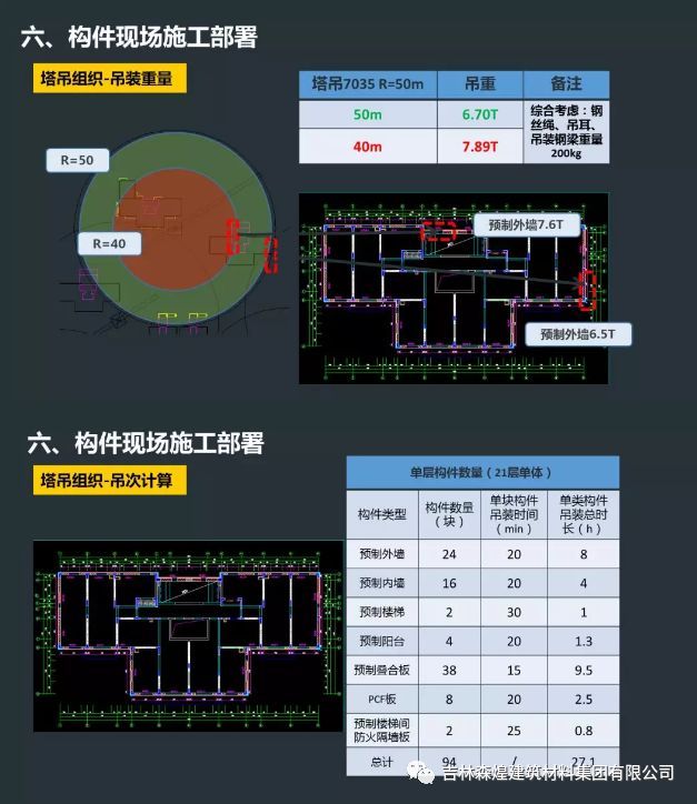 装配式技术施工实际案例分析_9