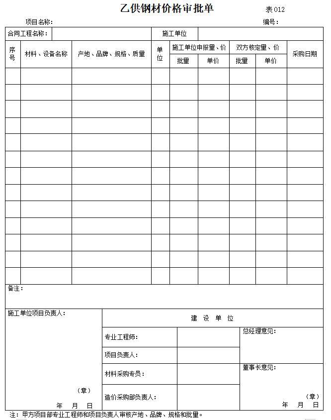 房地产公司工程常用表单-乙供钢材价格审批单