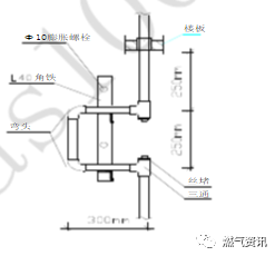 燃气中压管网施工方案资料下载-高层住宅燃气安装设计的一些体会