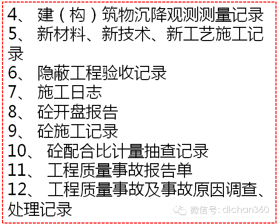 资料人员必须清楚的179项工程资料_2