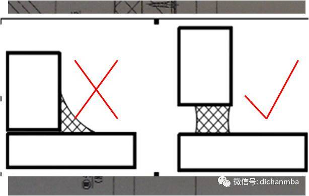 全了！！从钢筋工程、混凝土工程到防渗漏，毫米级工艺工法！_140