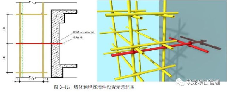 外脚手架及卸料平台安全标准化做法，看看华润是怎么要求的！_30