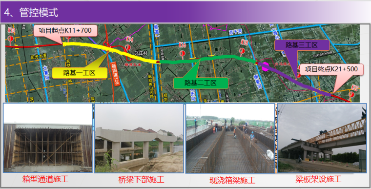 [江苏]高速公路项目现场精细化管理（图文并茂）-管控模式