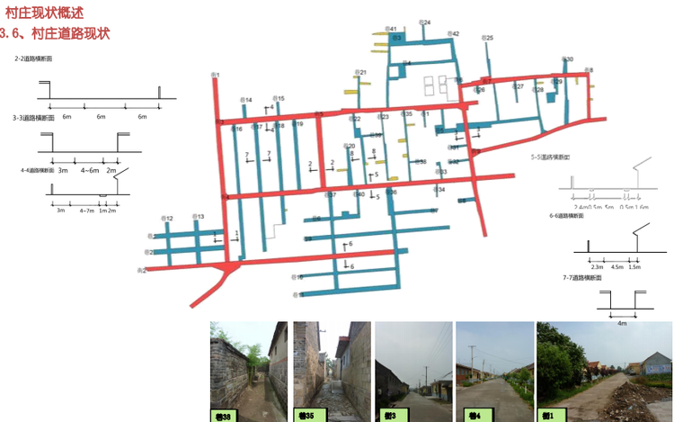 【青岛】山东省青岛市即墨村庄规划设计方案文本-村庄道路现状