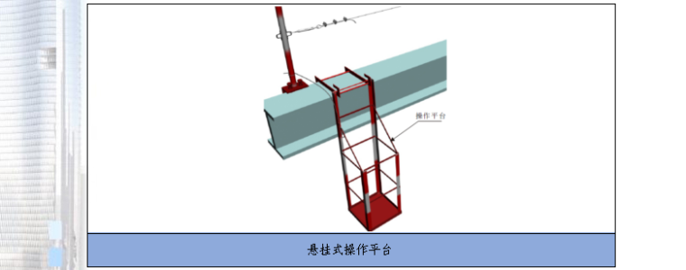 【武汉绿地中心项目】主塔楼首层大堂环梁及雨篷施工专项方案-悬挂式操作平台