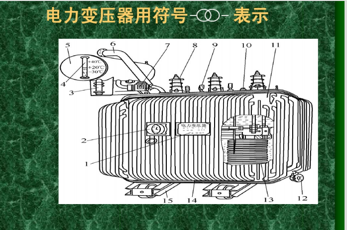 物业设备管理培训-建筑供配电系统_7