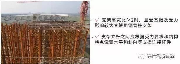 现浇桥梁冬季施工措施资料下载-现浇梁标准化施工手册，支架模板都说透了！