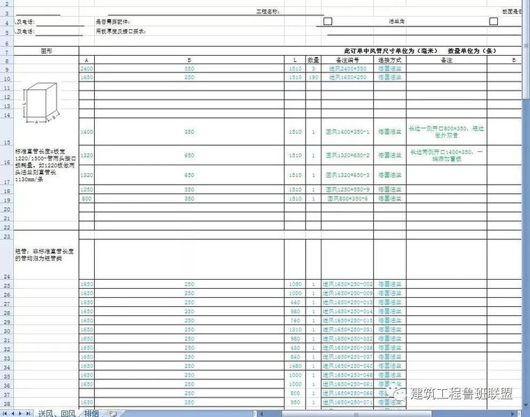 风管安装采用预制加工技术，优势多多！_5