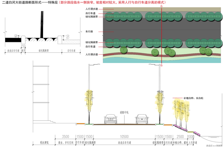 [吉林]长白山第一镇慢行道路系统规划设计-慢行道规划设计——白河人家景区道路剖面图