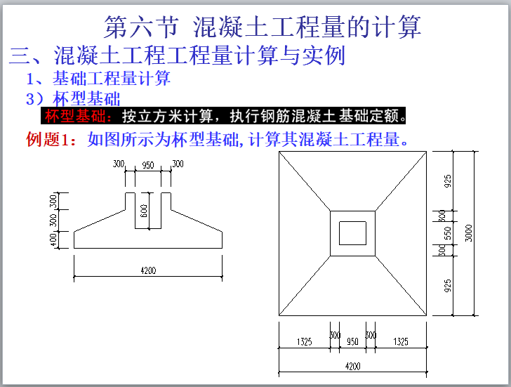 钢筋工程算量-混凝土工程量计算-杯型基础