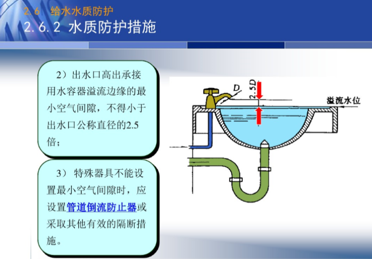 给水热水回水系统资料下载-给水系统_给水水质防护