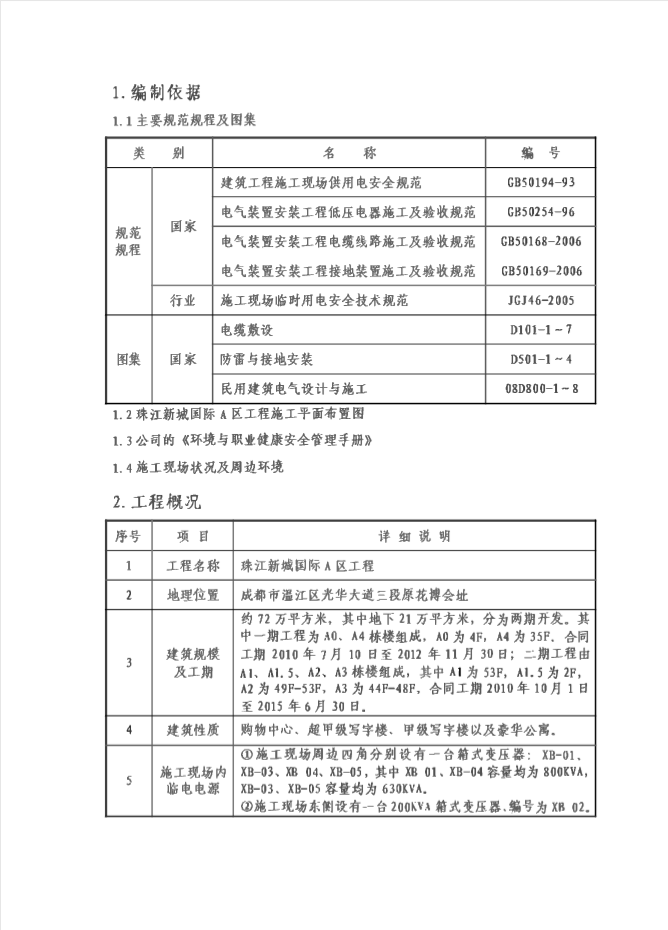 四川超高层商业综合体临电施工方案(三级配电、计算书)-目录