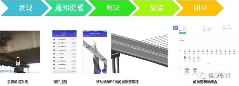 BIM技术在商登高速郑州境段跨南水北调总干渠特大矮塔斜拉桥中的_11