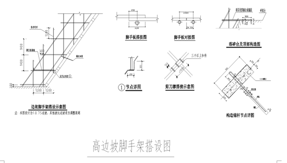 高边坡专项安全方案（已专家论证）_14