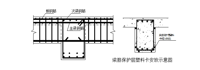 绵竹市人民医院工程投标施工组织设计(南通三建，共494页）_3