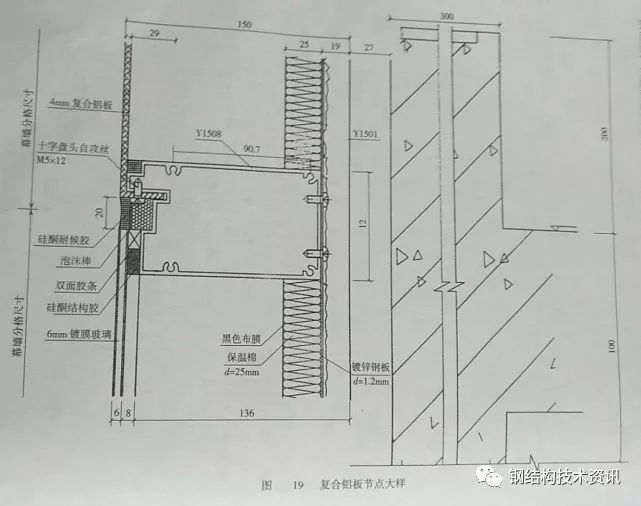 金属幕墙之单层铝板、复合铝板幕墙的设计与施工_15