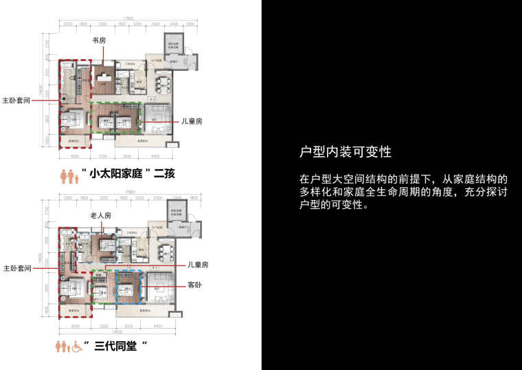 [上海]知名地产·公园里居住区建筑设计方案文本-屏幕快照 2018-08-09 下午8.50.46