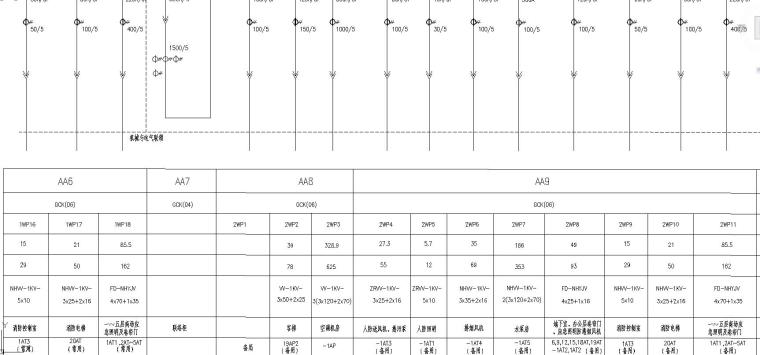 办公楼建筑施工图四层资料下载-某20层办公楼电气施工图