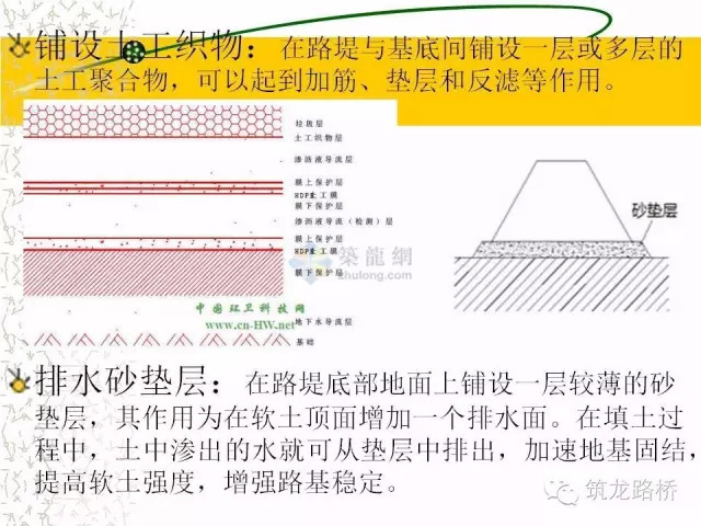 手把手教你道路工程算量！金桥银路土房建_18