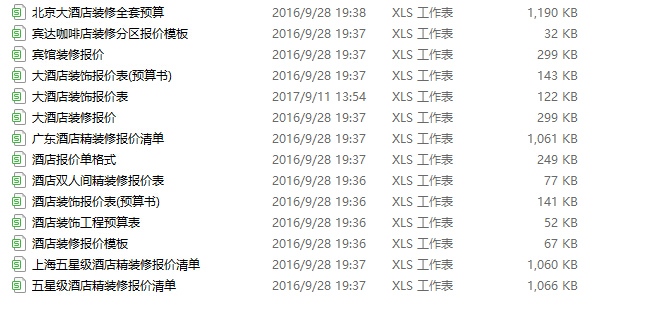 宾馆工装装修资料下载-工装预算模板--酒店宾馆装修预算清单（14套）