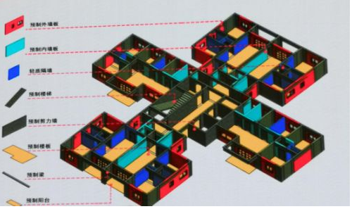 建筑工程BIM建模资料下载-BIM电气建模基础.