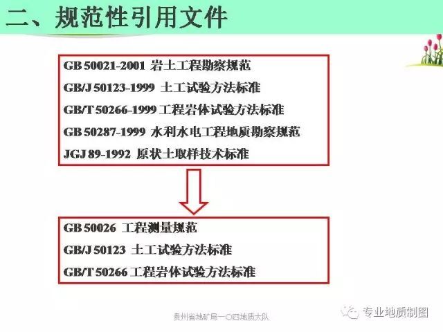 地质灾害防治勘查野外工作方法_5