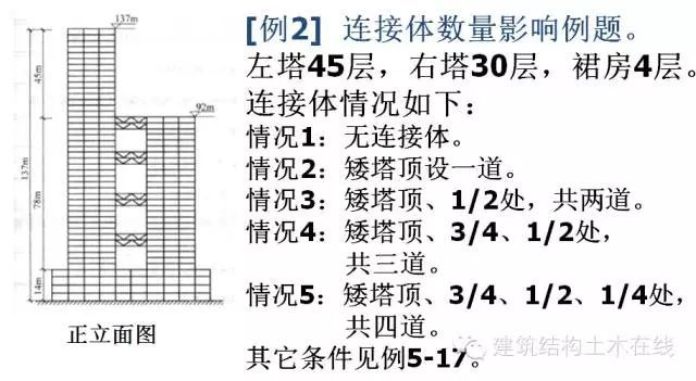 高层建筑连体结构连接体设计要点及工程实例_12