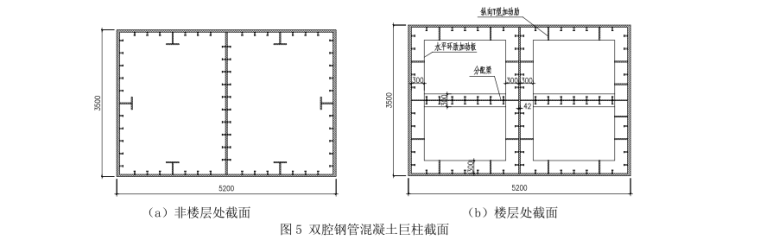 超大截面矩形钢管混凝土柱结构设计_3