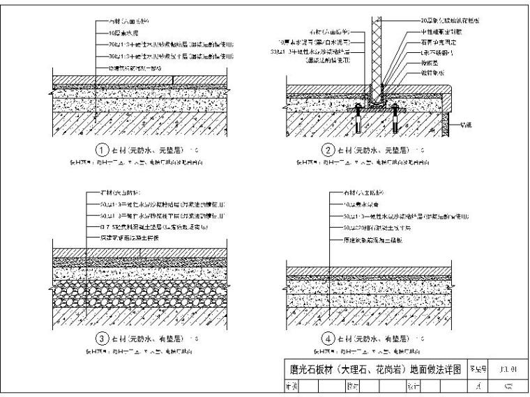 各类隔墙节点详图大全资料下载-金螳螂石材通用节点大全