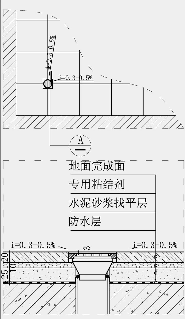 地漏与瓷砖的4种拼接方法及安装工艺_10