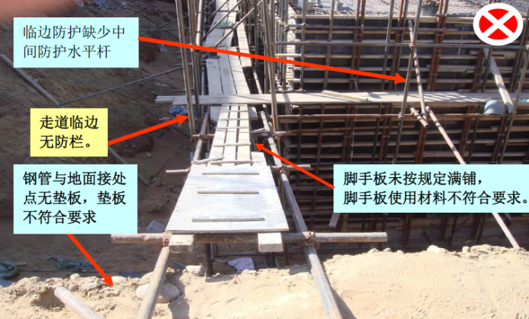 建筑施工扣件式钢管脚手架安全技术作业指导书（附图较多）-不规范操作