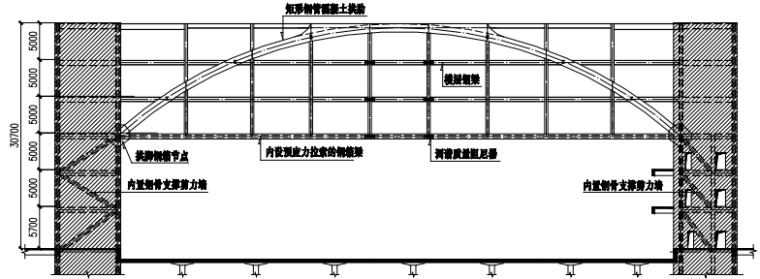 高层建筑大跨度拱架结构设计_2