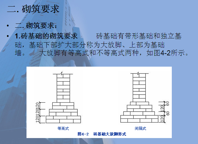 砌筑工程施工工艺及质量管控讲解（82页）-砖基础的砌筑要求