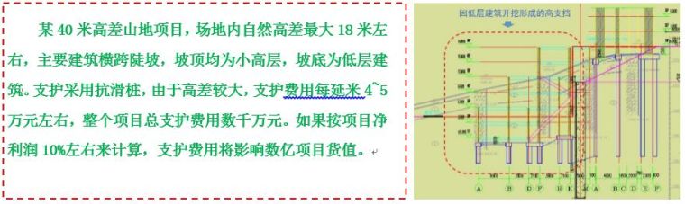 山地建筑、边坡与基坑支护的处理经验分享（上）_31