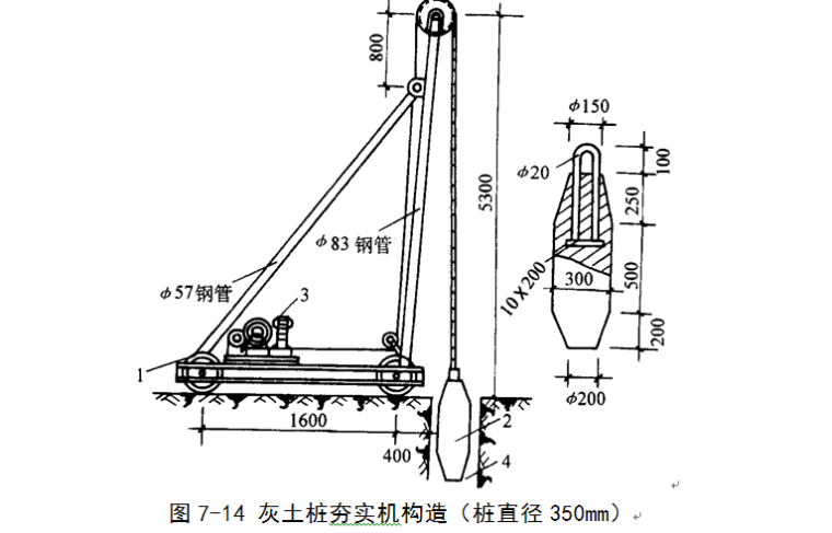 挤密桩地基资料下载-地基处理之挤密桩地基培训讲义