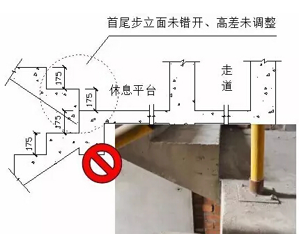 图解|工程细节施工禁止及推荐标准做法汇编~-10.jpg