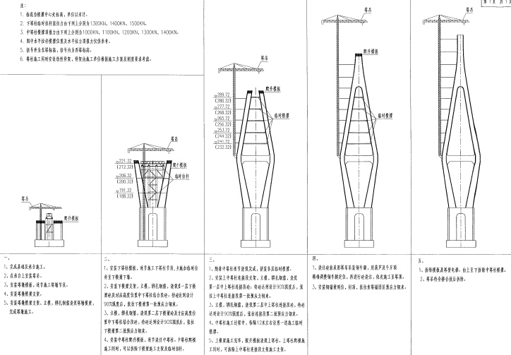 5km双向四车道一级公路工程施工图2038张PDF（含斜拉桥钢桁架拱桥T梁桥连续梁桥隧道）-索塔施工过程图