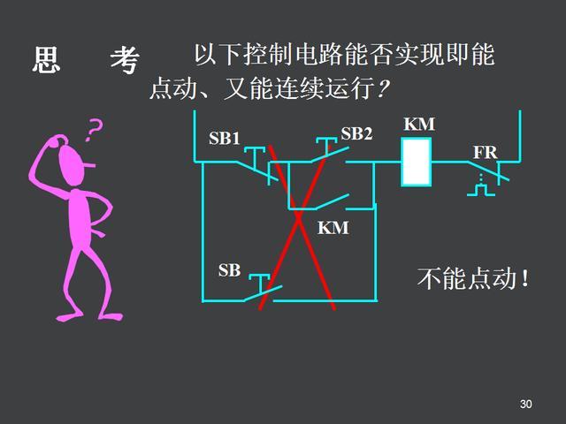 电气控制原理图讲解