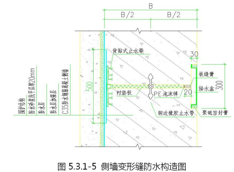 地铁附属结构资料下载-[湖北]地铁车站附属结构防水施工方案（反粘防水卷材）