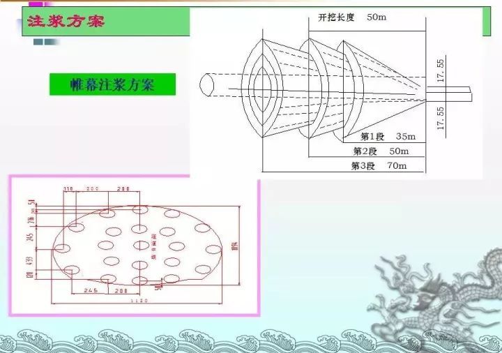 图文 | 隧道工程施工宝典_88