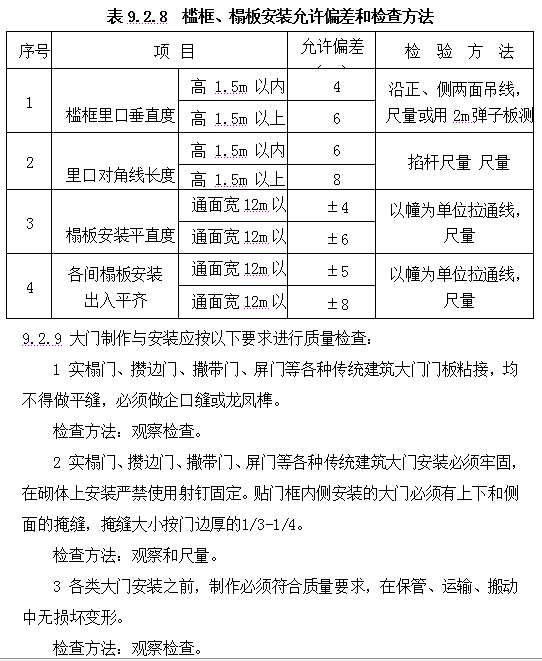 古建筑的规范《传统建筑工程技术规范》_115