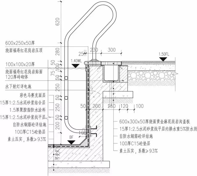 巴厘岛乌布空中花园资料下载-景观泳池你了解多少？