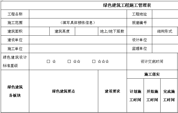 建筑工程广东省统表资料下载-绿色建筑工程施工管理表