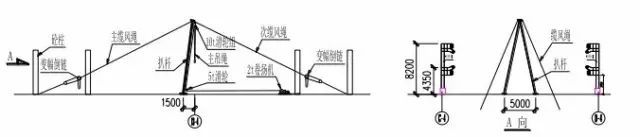 钢骨柱、梁工程吊装专项施工方案_10