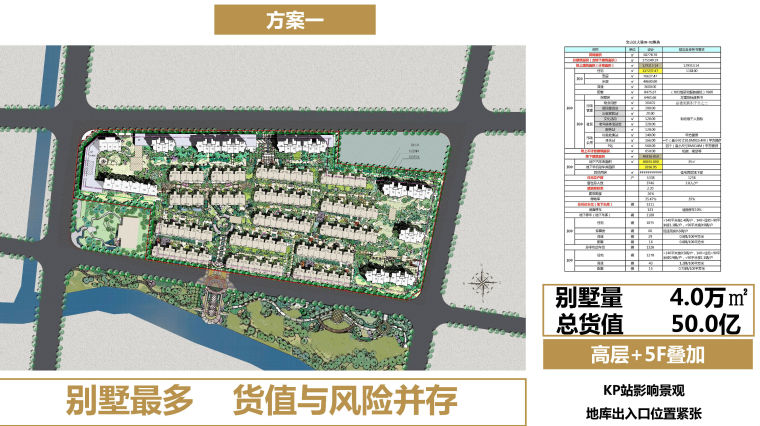 [上海]别墅区规划设计文本-屏幕快照 2018-08-09 下午2.00.23